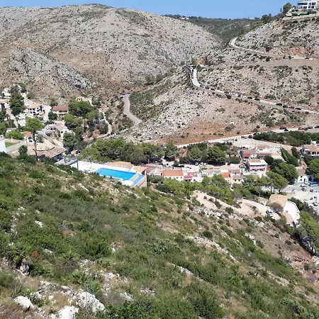 - La Isla